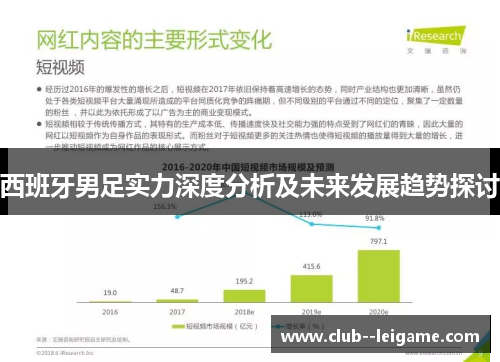 西班牙男足实力深度分析及未来发展趋势探讨