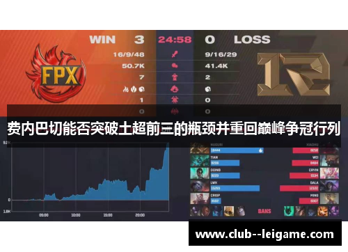 费内巴切能否突破土超前三的瓶颈并重回巅峰争冠行列 费内巴切能否突破土超前三的瓶颈并重回巅峰争冠行列