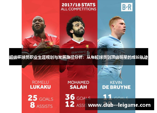 超级杯球员职业生涯规划与发展路径分析：从年轻球员到顶级明星的成长轨迹