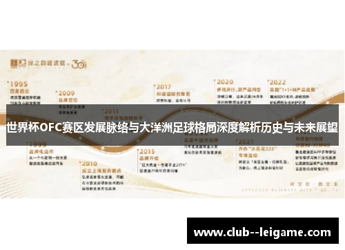 世界杯OFC赛区发展脉络与大洋洲足球格局深度解析历史与未来展望 世界杯OFC赛区发展脉络与大洋洲足球格局深度解析历史与未来展望