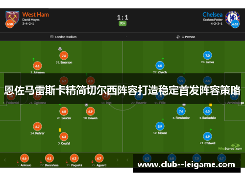 恩佐马雷斯卡精简切尔西阵容打造稳定首发阵容策略