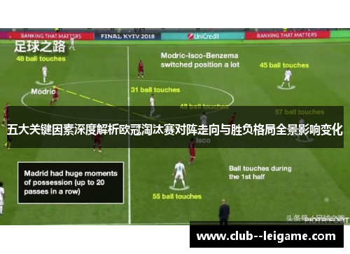 五大关键因素深度解析欧冠淘汰赛对阵走向与胜负格局全景影响变化
