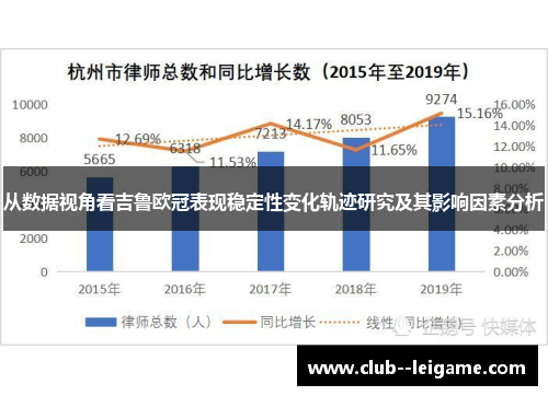 从数据视角看吉鲁欧冠表现稳定性变化轨迹研究及其影响因素分析 从数据视角看吉鲁欧冠表现稳定性变化轨迹研究及其影响因素分析