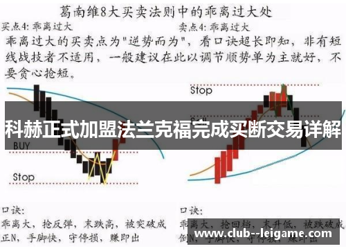 科赫正式加盟法兰克福完成买断交易详解