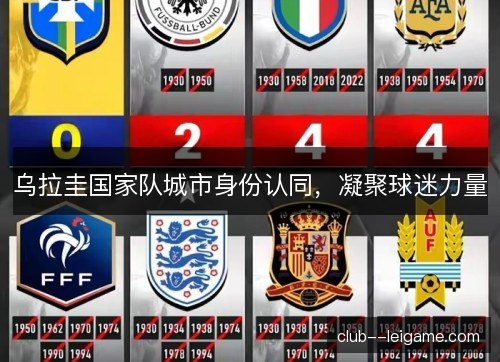 乌拉圭国家队城市身份认同，凝聚球迷力量